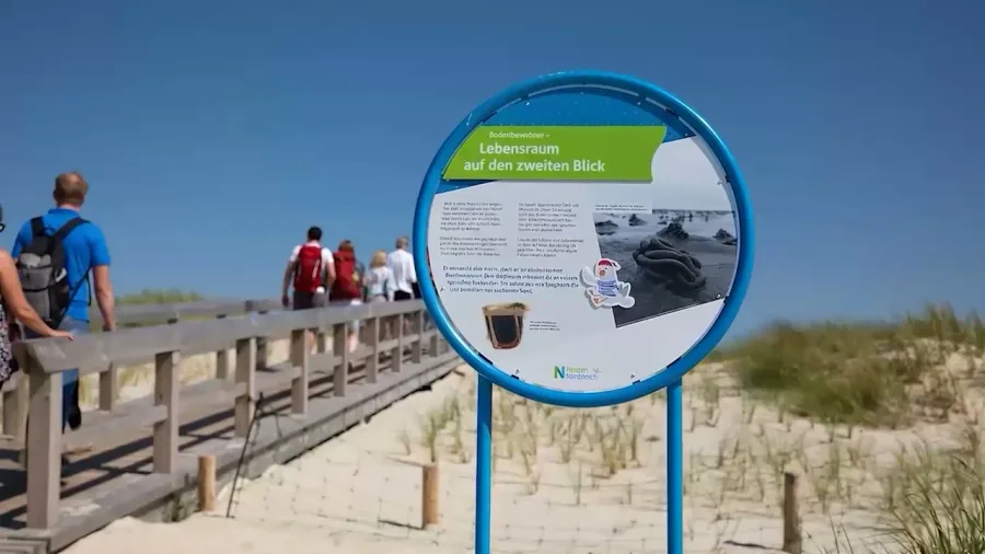 Discovery trail by the Wadden Sea in Norddeich